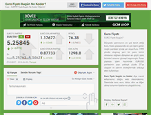 Tablet Screenshot of eurofiyatibugun.com